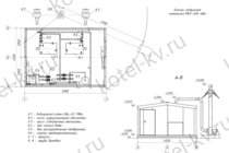 Модульная котельная МКУ 400 с 2 котлами 200 кВт 1 категории